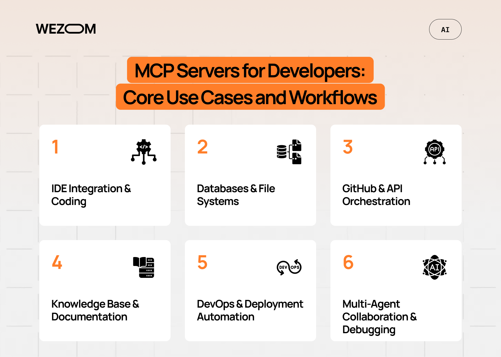 MCP servers for developers use cases including IDE integration, GitHub API orchestration, DevOps automation, and knowledge bases MCP servers for developers use cases including IDE integration, GitHub API orchestration, DevOps automation, and knowledge bases